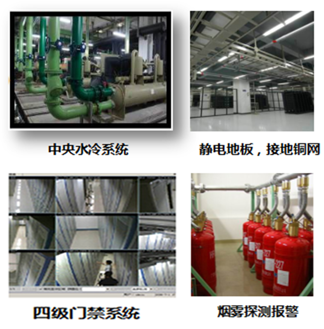全網數據機房設備